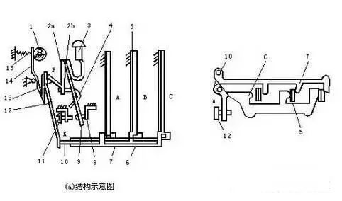 關於熱抖音91破解版結構示意圖及工作原理