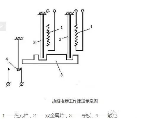 關於熱抖音91破解版結構示意圖及工作原理