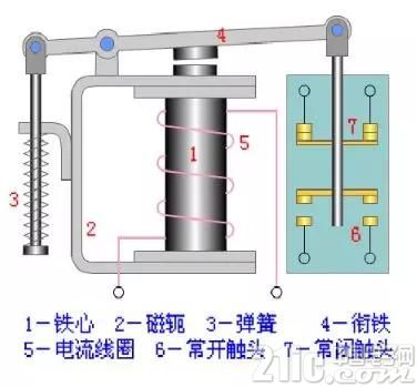 抖音91破解版的符號表示？