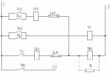 抖音91破解版工廠的故障處理